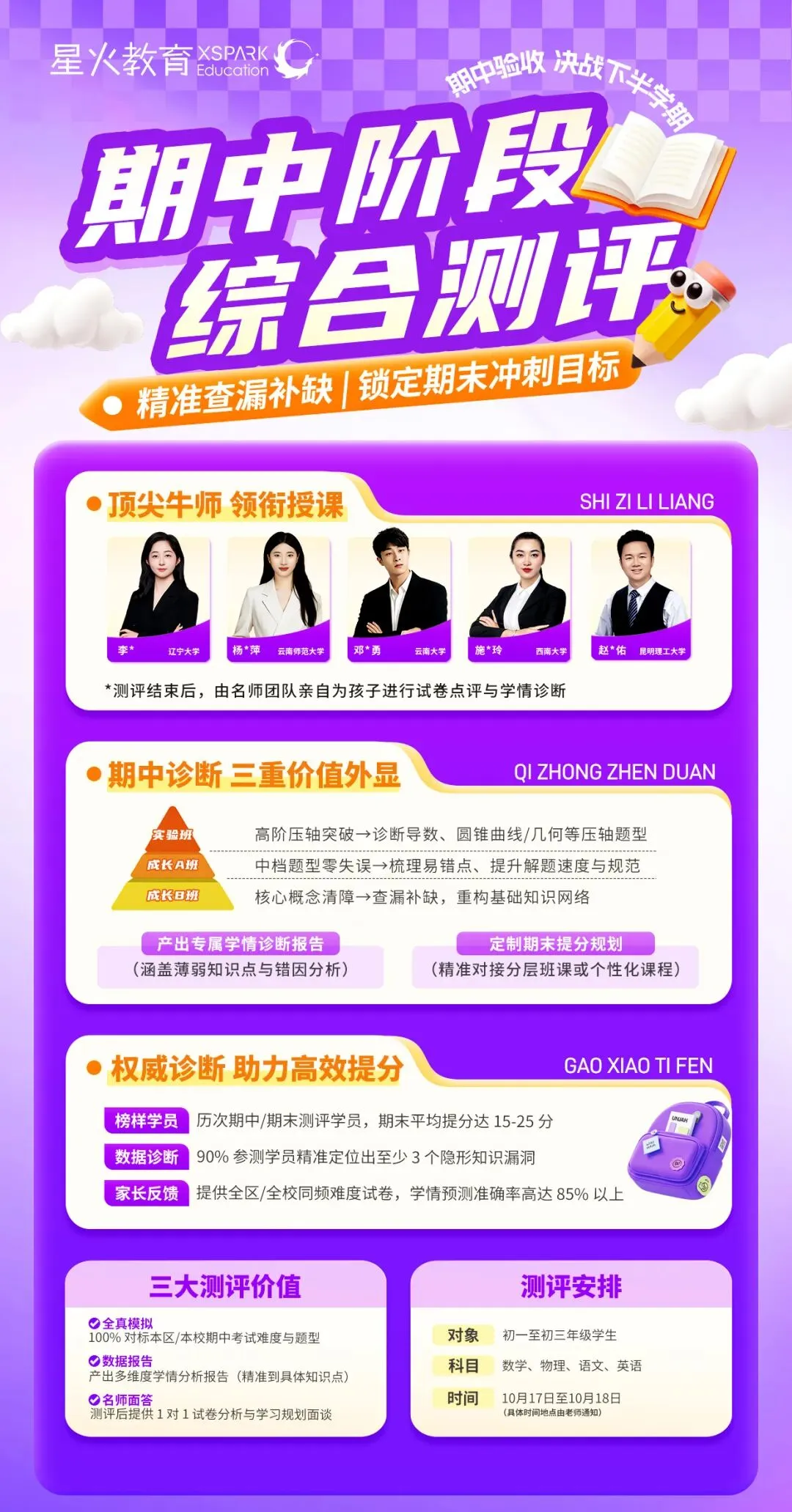 初一衔接、初二洗牌、初三倒计时:期中考前,孩子的问题都在这里-第3张图片-四季读书网 初一衔接、初二洗牌、初三倒计时:期中考前,孩子的问题都在这里-第3张图片-四季读书网