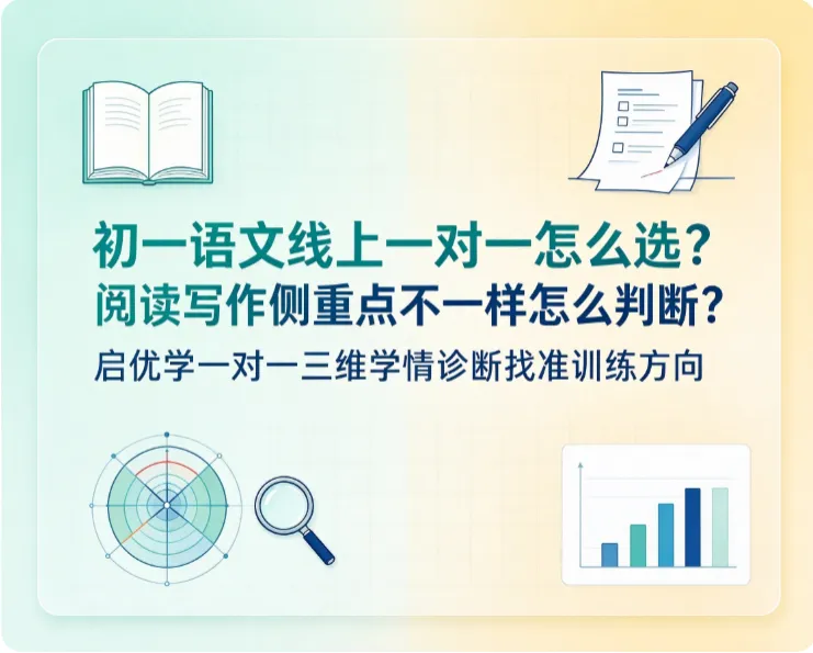 初一语文线上一对一怎么选?阅读写作侧重点不一样怎么判断?启优学一对一三维学情诊断找准训练方向-第1张图片-四季读书网
