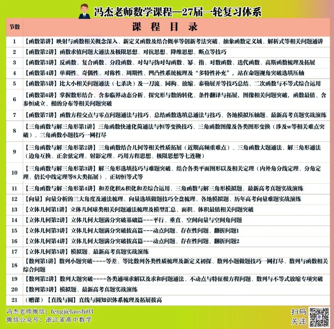国庆真题剖析回放已更新,同学们可以学起来了!-第16张图片-四季读书网 国庆真题剖析回放已更新,同学们可以学起来了!-第16张图片-四季读书网