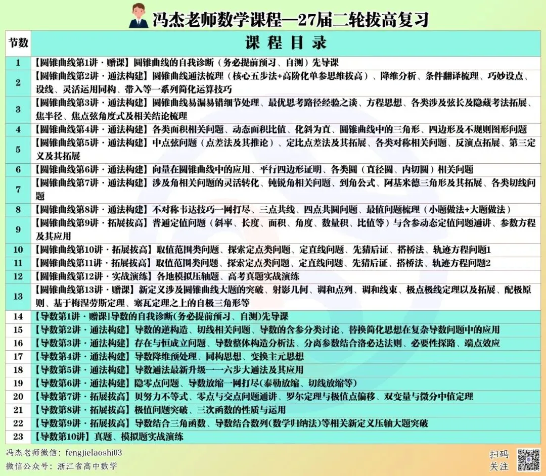 国庆真题剖析回放已更新,同学们可以学起来了!-第19张图片-四季读书网 国庆真题剖析回放已更新,同学们可以学起来了!-第19张图片-四季读书网