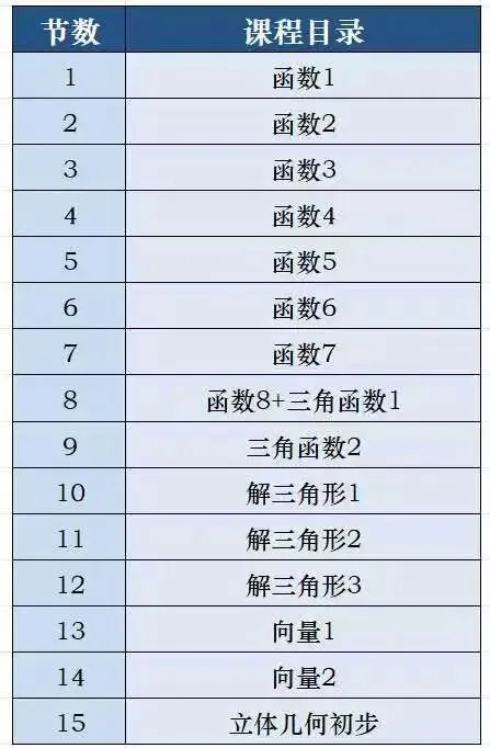 国庆真题剖析回放已更新,同学们可以学起来了!-第21张图片-四季读书网 国庆真题剖析回放已更新,同学们可以学起来了!-第21张图片-四季读书网