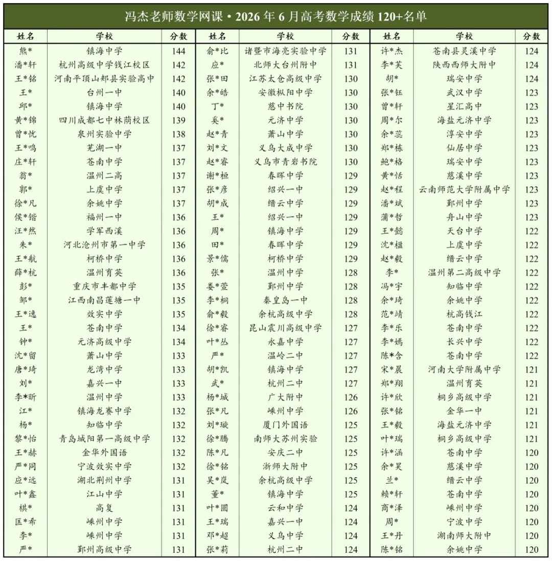 国庆真题剖析回放已更新,同学们可以学起来了!-第31张图片-四季读书网 国庆真题剖析回放已更新,同学们可以学起来了!-第31张图片-四季读书网
