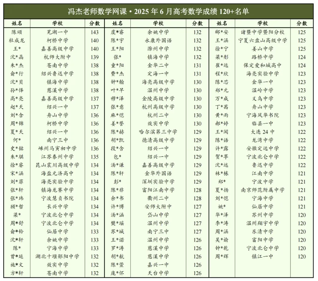 国庆真题剖析回放已更新,同学们可以学起来了!-第32张图片-四季读书网 国庆真题剖析回放已更新,同学们可以学起来了!-第32张图片-四季读书网