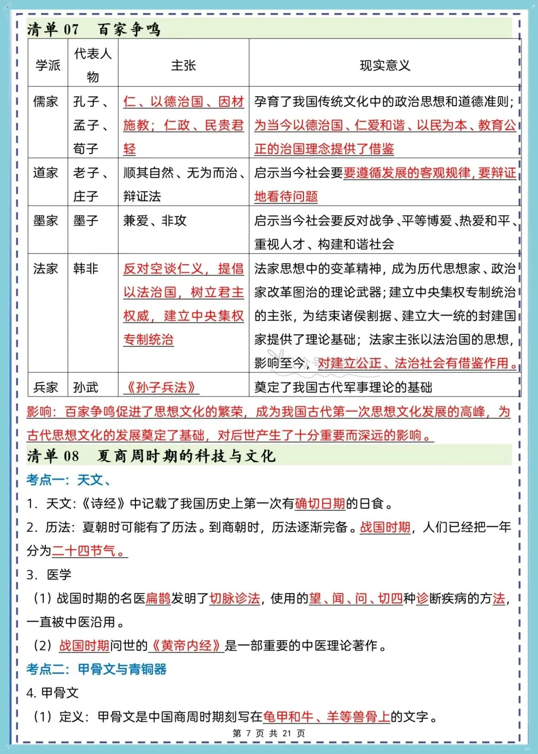 初一历史|2026年级七年级历史全册知识点考点清单汇总,可打印!-第6张图片-四季读书网 初一历史|2026年级七年级历史全册知识点考点清单汇总,可打印!-第6张图片-四季读书网