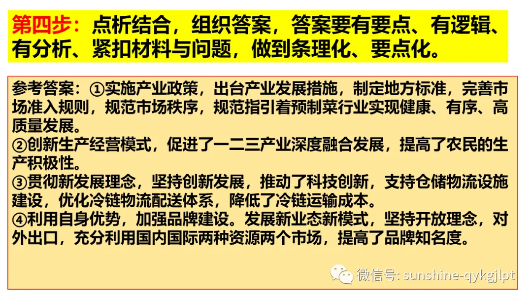 高考政治主观题解题方法-第13张图片-四季读书网 高考政治主观题解题方法-第13张图片-四季读书网