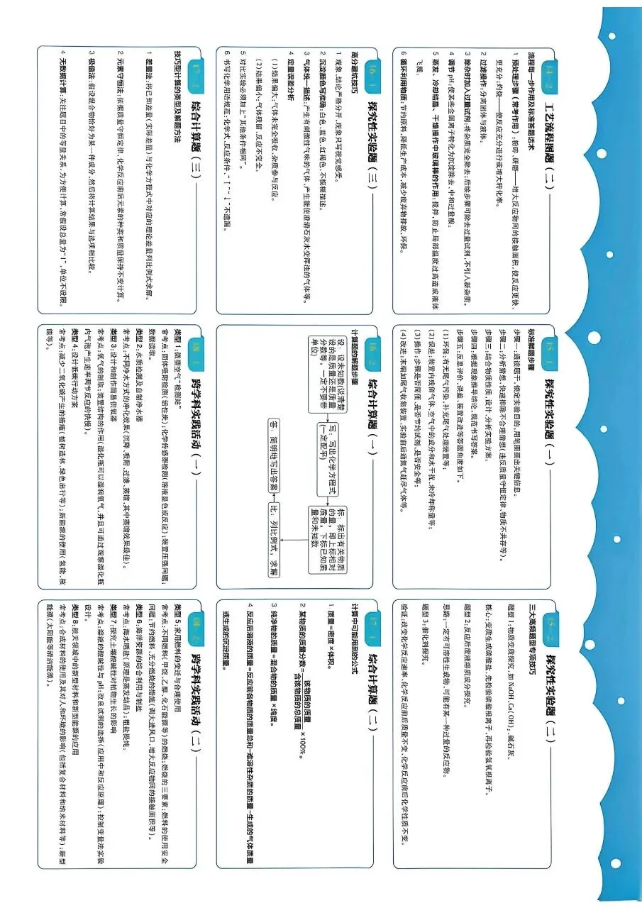 2026年最新教材中考化学真题分类周周练, 有完整电子版可打印,学霸学习学助手,建议家长打印!-第6张图片-四季读书网