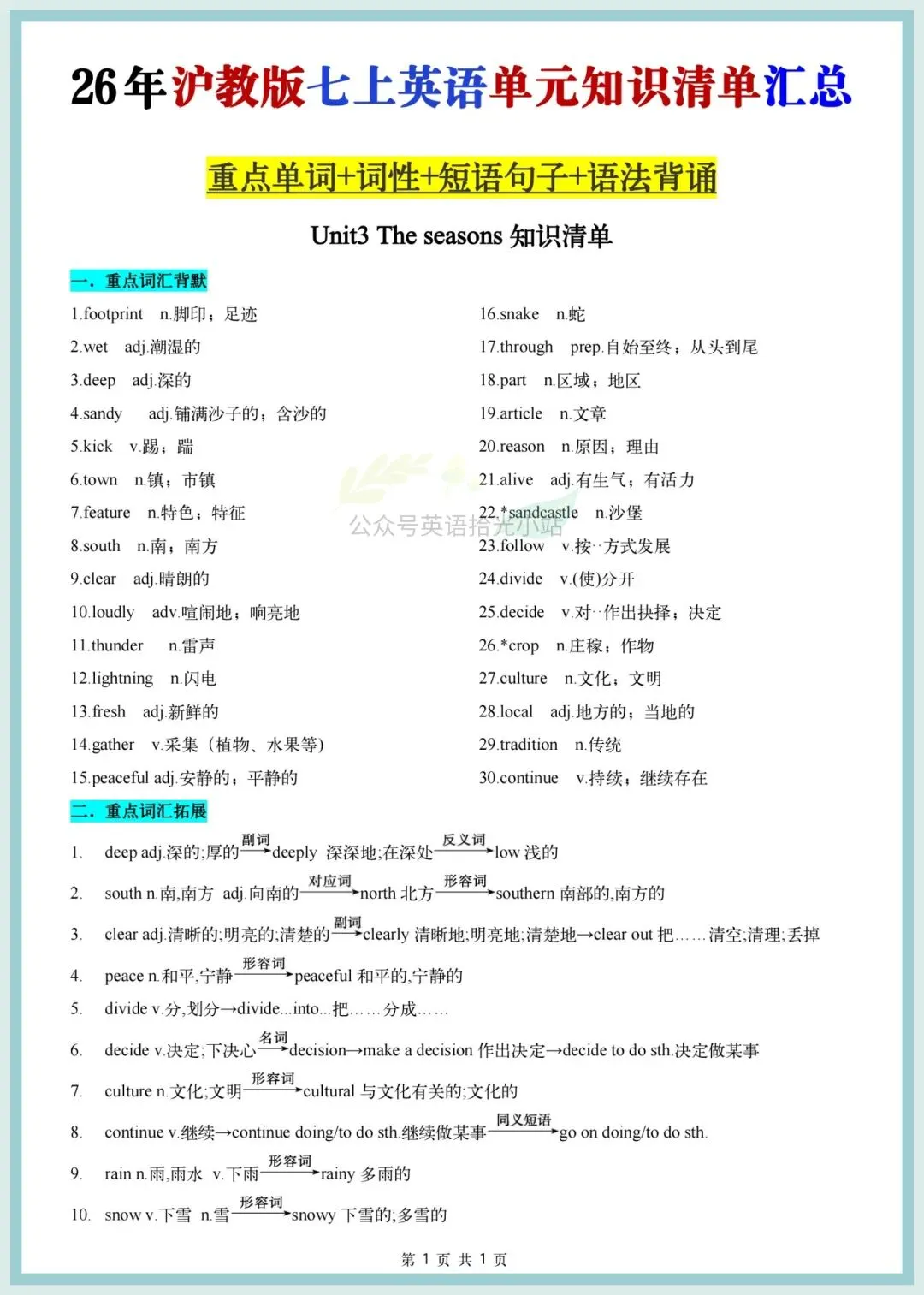初一英语|26年(沪教版)七上英语1-8基础知识背诵+默写(重点单词+词性+短语句子)-第8张图片-四季读书网 初一英语|26年(沪教版)七上英语1-8基础知识背诵+默写(重点单词+词性+短语句子)-第8张图片-四季读书网