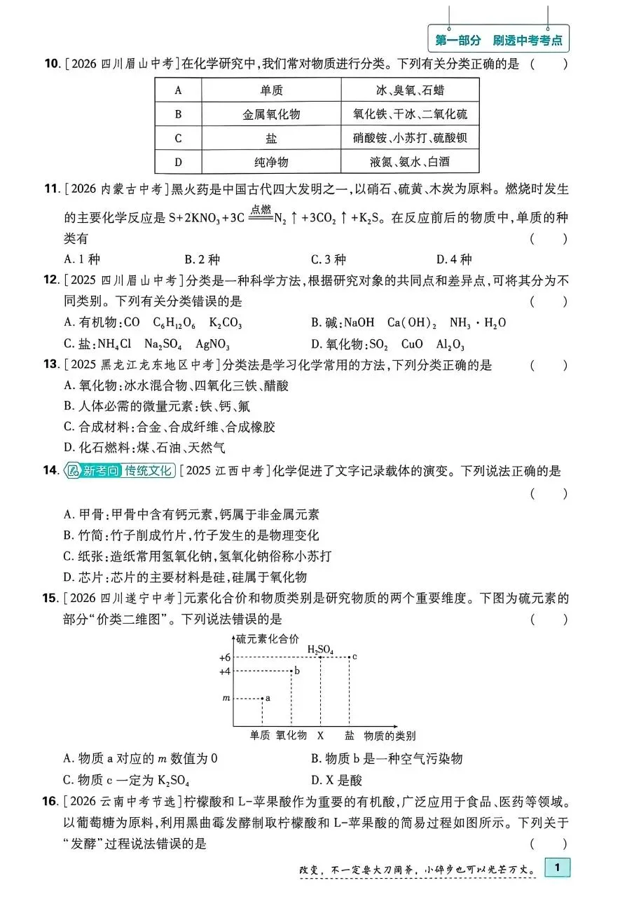 2026年最新教材中考化学真题分类周周练, 有完整电子版可打印,学霸学习学助手,建议家长打印!-第12张图片-四季读书网
