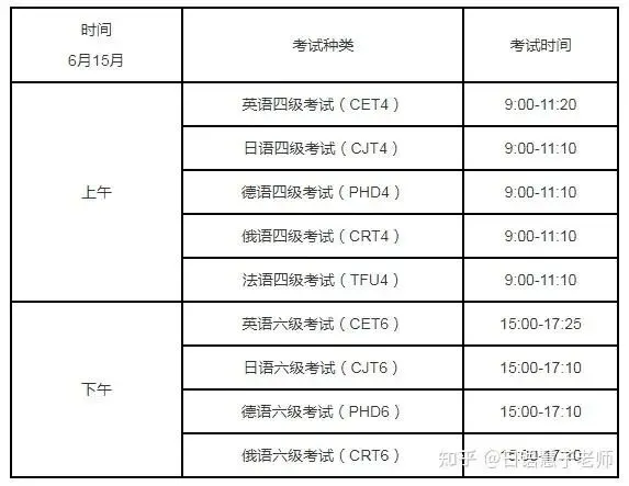 高考日语丨日语生大学后可选公共日语-第7张图片-四季读书网 高考日语丨日语生大学后可选公共日语-第7张图片-四季读书网