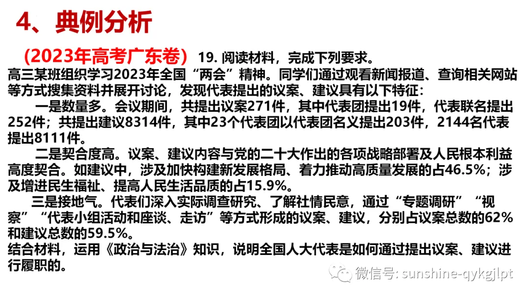 高考政治主观题解题方法-第23张图片-四季读书网 高考政治主观题解题方法-第23张图片-四季读书网