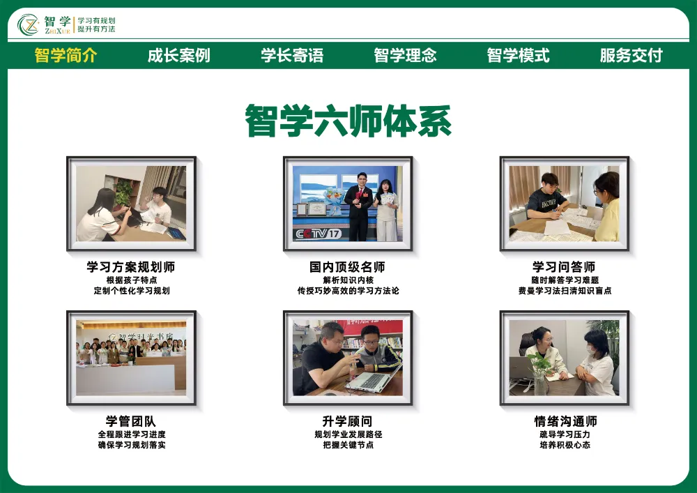 智学学员初一最高联考第9,初二初三双双拿下第一,这份联考成绩单是怎么来的?-第2张图片-四季读书网