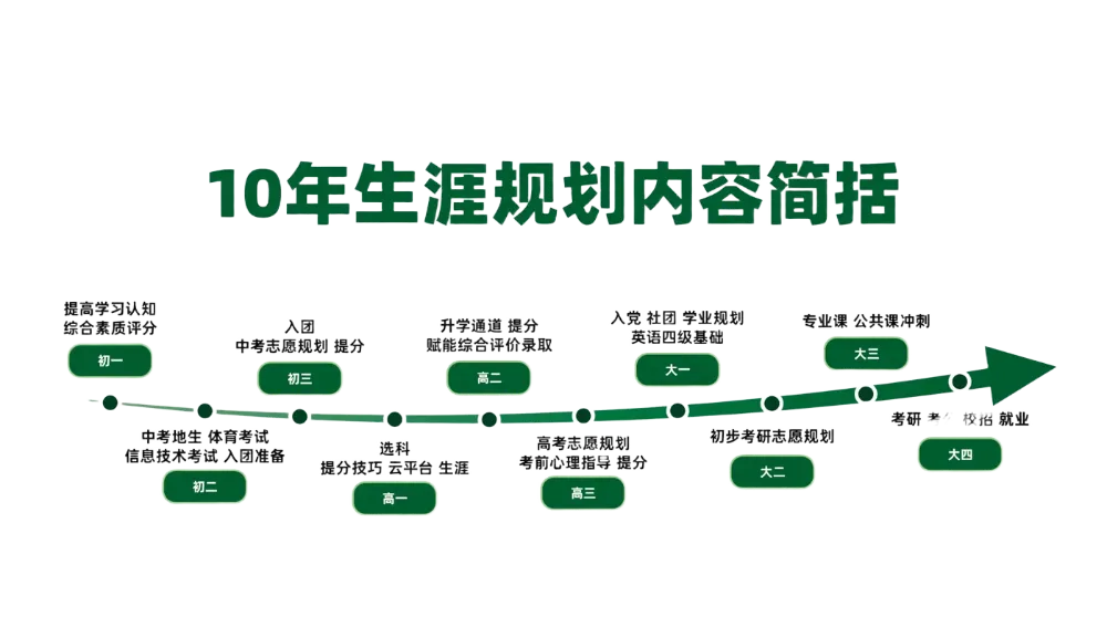智学学员初一最高联考第9,初二初三双双拿下第一,这份联考成绩单是怎么来的?-第3张图片-四季读书网