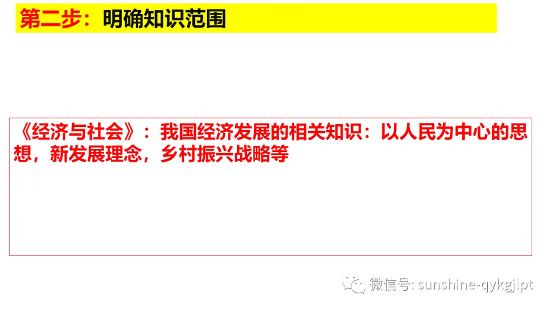 高考政治主观题解题方法-第28张图片-四季读书网 高考政治主观题解题方法-第28张图片-四季读书网