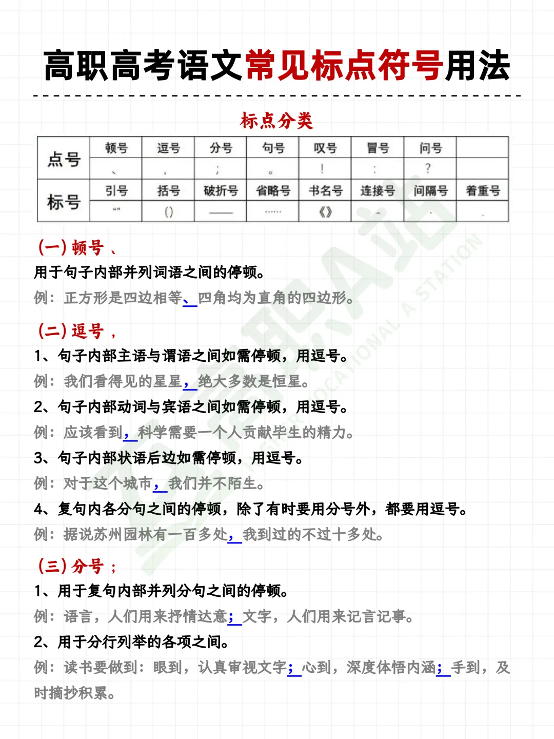【学习干货】高职高考语文:标点符号的用法-第4张图片-四季读书网 【学习干货】高职高考语文:标点符号的用法-第4张图片-四季读书网