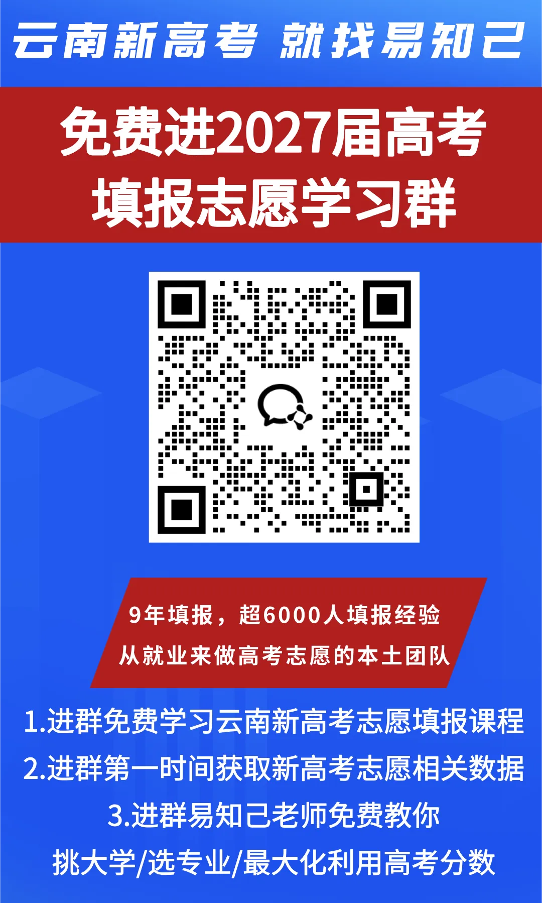 云南27届高考填报,官方数据透露5个趋势,直接影响孩子录取结果-第8张图片-四季读书网 云南27届高考填报,官方数据透露5个趋势,直接影响孩子录取结果-第8张图片-四季读书网