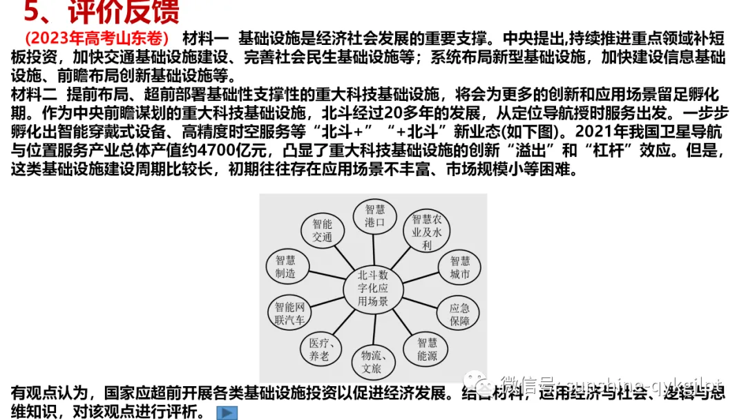 高考政治主观题解题方法-第40张图片-四季读书网 高考政治主观题解题方法-第40张图片-四季读书网