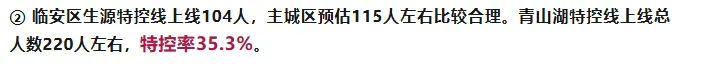 十四青山湖首届高考特控率50%+!116人录取985/211院校-第6张图片-四季读书网
