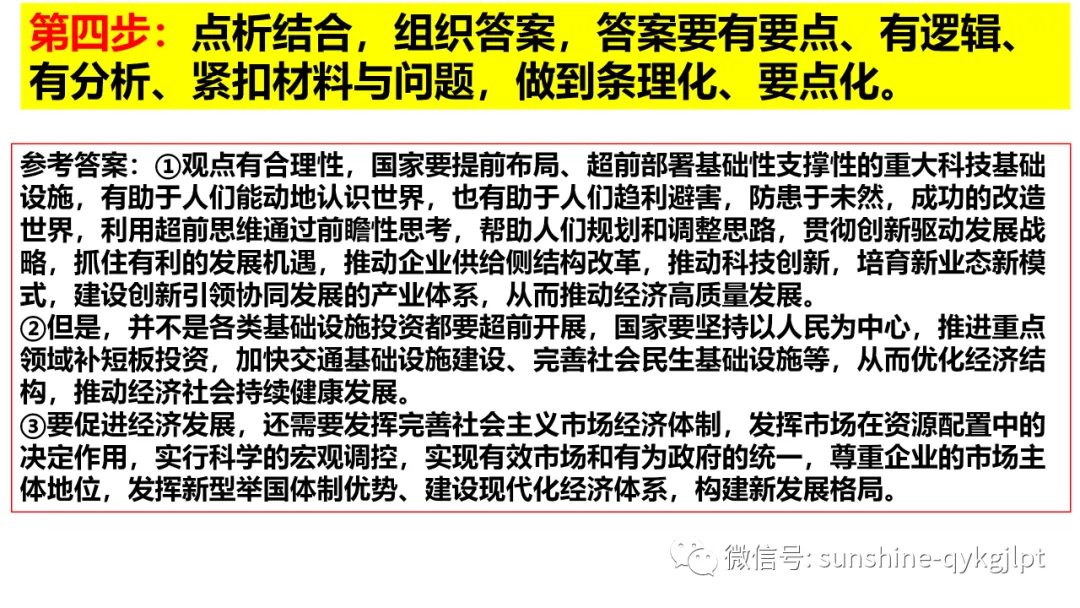 高考政治主观题解题方法-第44张图片-四季读书网 高考政治主观题解题方法-第44张图片-四季读书网