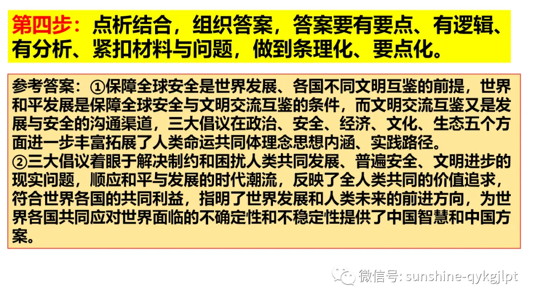高考政治主观题解题方法-第52张图片-四季读书网 高考政治主观题解题方法-第52张图片-四季读书网