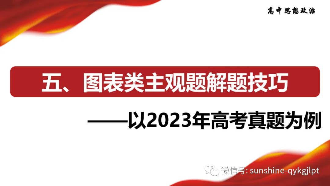 高考政治主观题解题方法-第58张图片-四季读书网 高考政治主观题解题方法-第58张图片-四季读书网