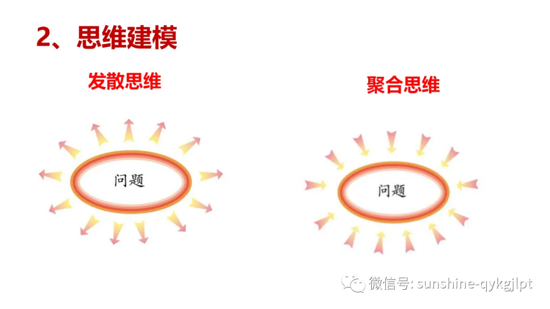 高考政治主观题解题方法-第60张图片-四季读书网 高考政治主观题解题方法-第60张图片-四季读书网