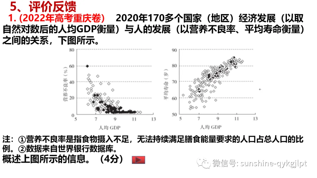 高考政治主观题解题方法-第67张图片-四季读书网 高考政治主观题解题方法-第67张图片-四季读书网