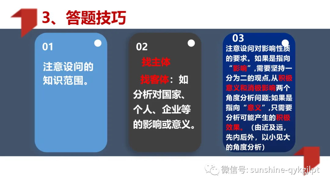 高考政治主观题解题方法-第75张图片-四季读书网 高考政治主观题解题方法-第75张图片-四季读书网