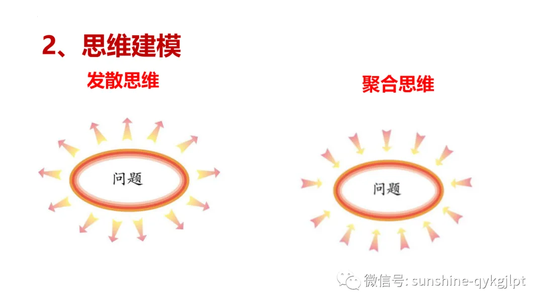 高考政治主观题解题方法-第88张图片-四季读书网 高考政治主观题解题方法-第88张图片-四季读书网