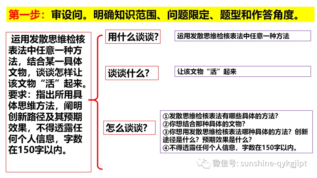 高考政治主观题解题方法-第96张图片-四季读书网 高考政治主观题解题方法-第96张图片-四季读书网