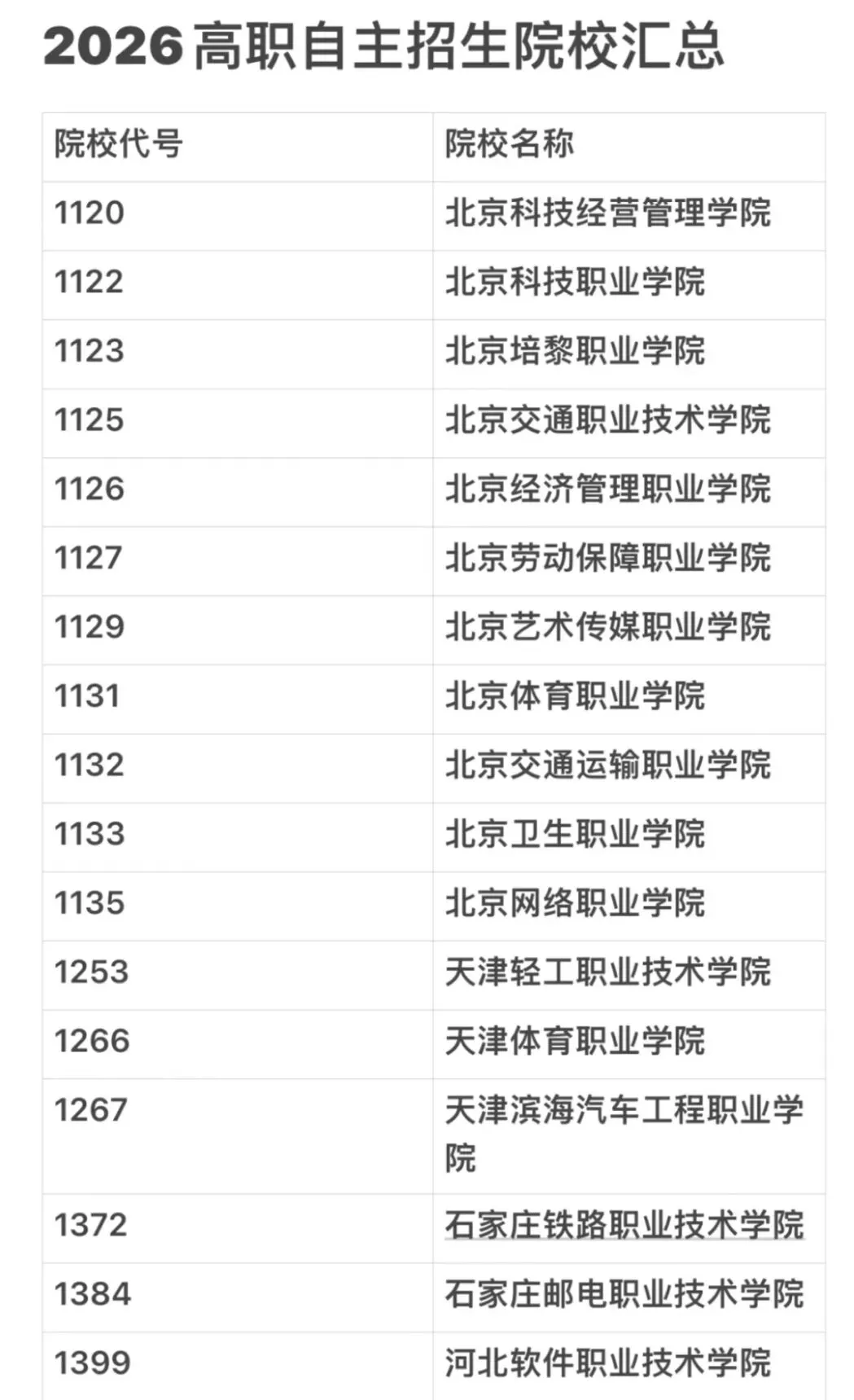 中考未过普高线 | 盘点北京初中六种可升学班型-第15张图片-四季读书网