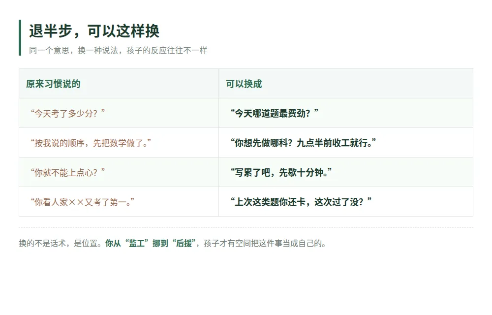 初三家长,你越使劲,孩子越缩回去——初三这年,得学会退半步-第2张图片-四季读书网 初三家长,你越使劲,孩子越缩回去——初三这年,得学会退半步-第2张图片-四季读书网