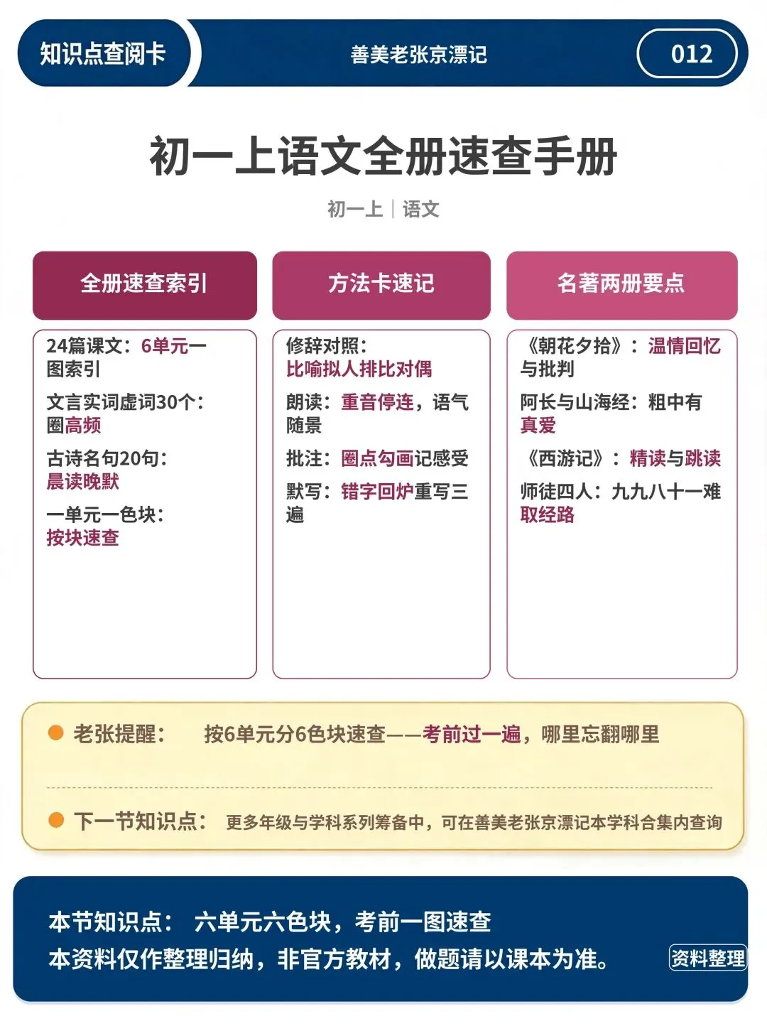 初一上语文:12 张速查卡,整理笔记不用翻课本-第2张图片-四季读书网