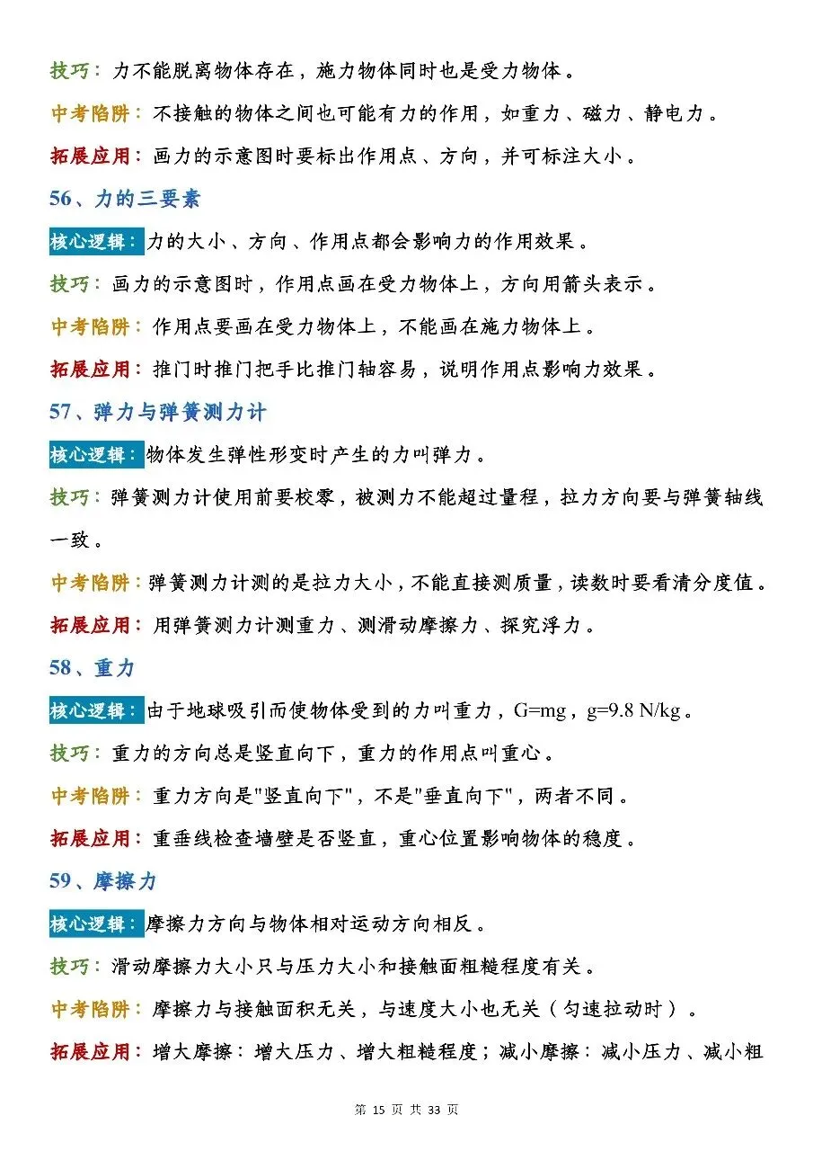 初中物理137个快速解题技巧|吃透避开中考高频陷阱-第15张图片-四季读书网