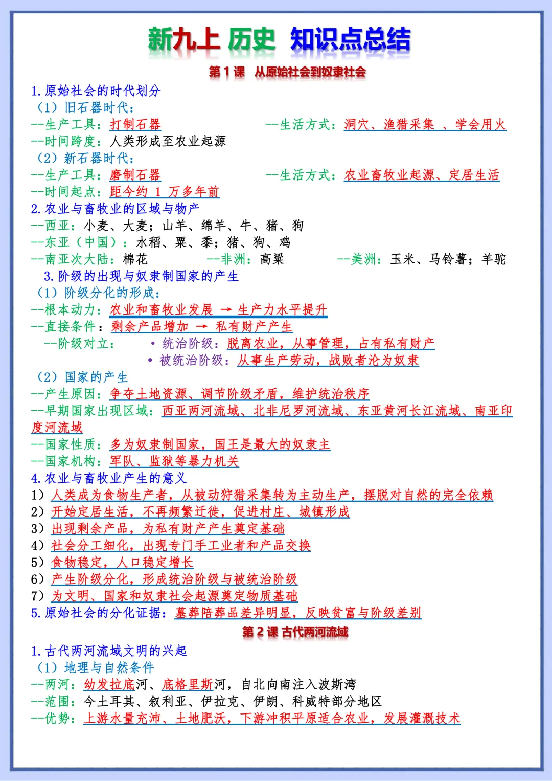 【初三】2026新教材九上历史·提分必备·考点知识点总结(高清版可打印)-第5张图片-四季读书网