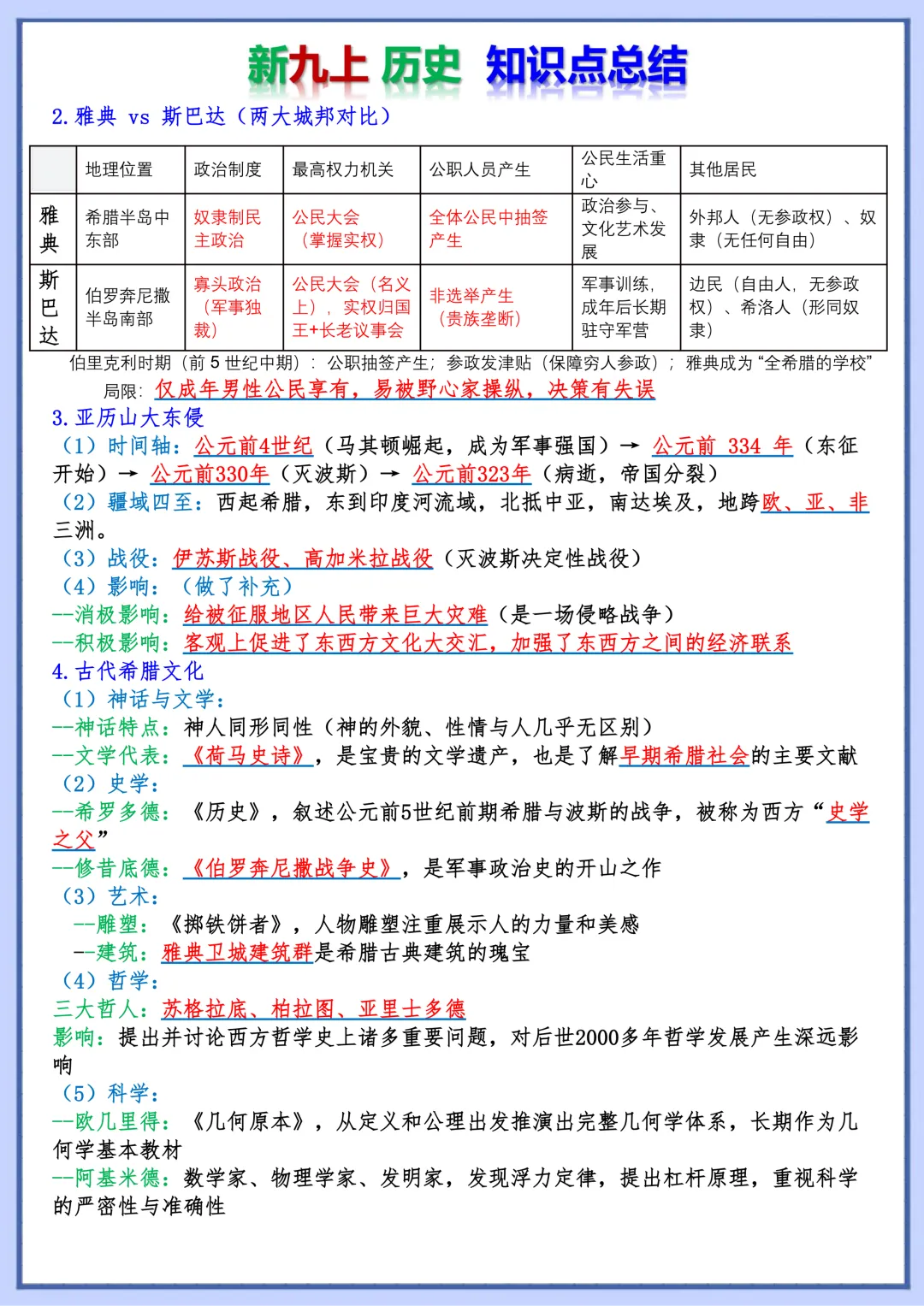 【初三】2026新教材九上历史·提分必备·考点知识点总结(高清版可打印)-第11张图片-四季读书网