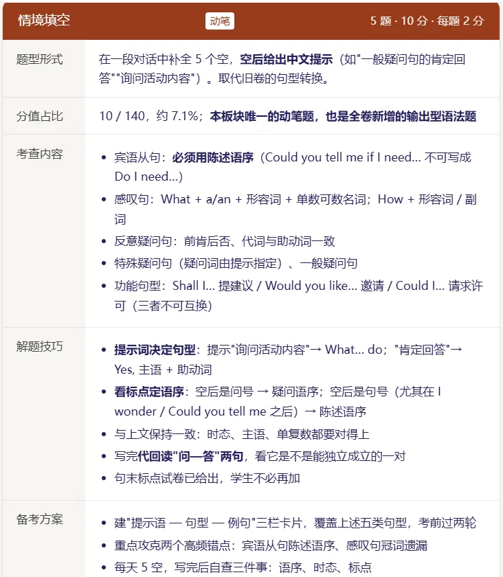 2027 上海中考英语新题型全景分析,掌握先机赢中考-第10张图片-四季读书网 2027 上海中考英语新题型全景分析,掌握先机赢中考-第10张图片-四季读书网