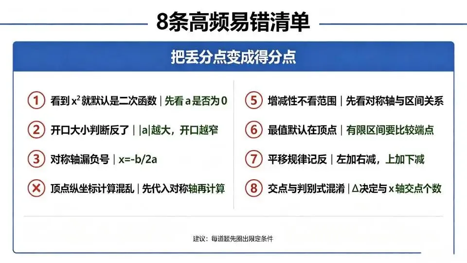 杭州初三数学|二次函数总丢分?先把这8个易错点理清-第2张图片-四季读书网 杭州初三数学|二次函数总丢分?先把这8个易错点理清-第2张图片-四季读书网