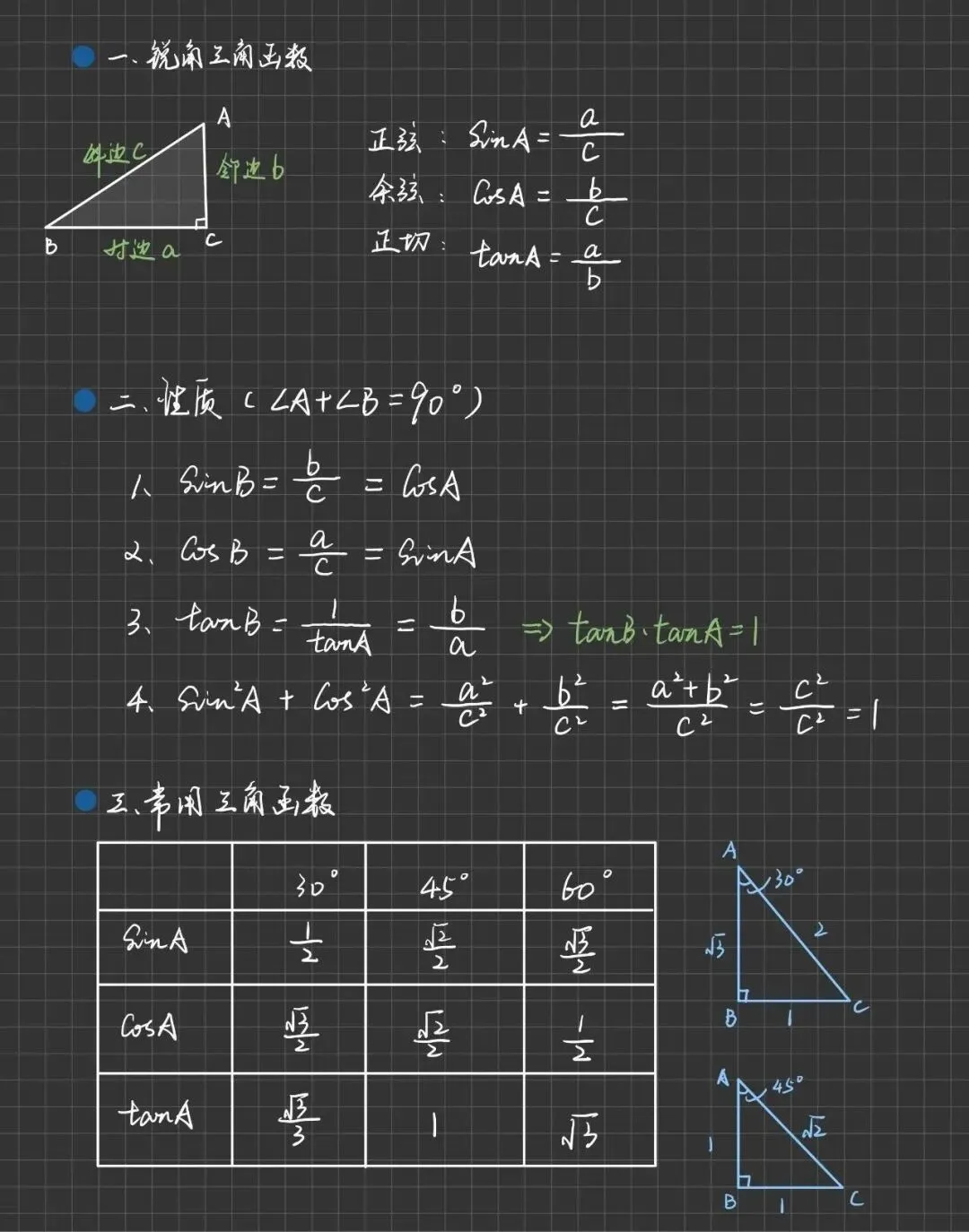 月考前必看|初三数学从五六十到八九十,拼的到底是什么-第1张图片-四季读书网 月考前必看|初三数学从五六十到八九十,拼的到底是什么-第1张图片-四季读书网