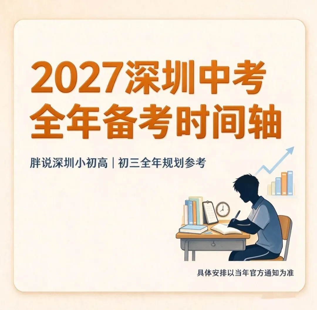 2027深圳初三备考每个月该做什么?这份时间轴讲清楚了!-第2张图片-四季读书网