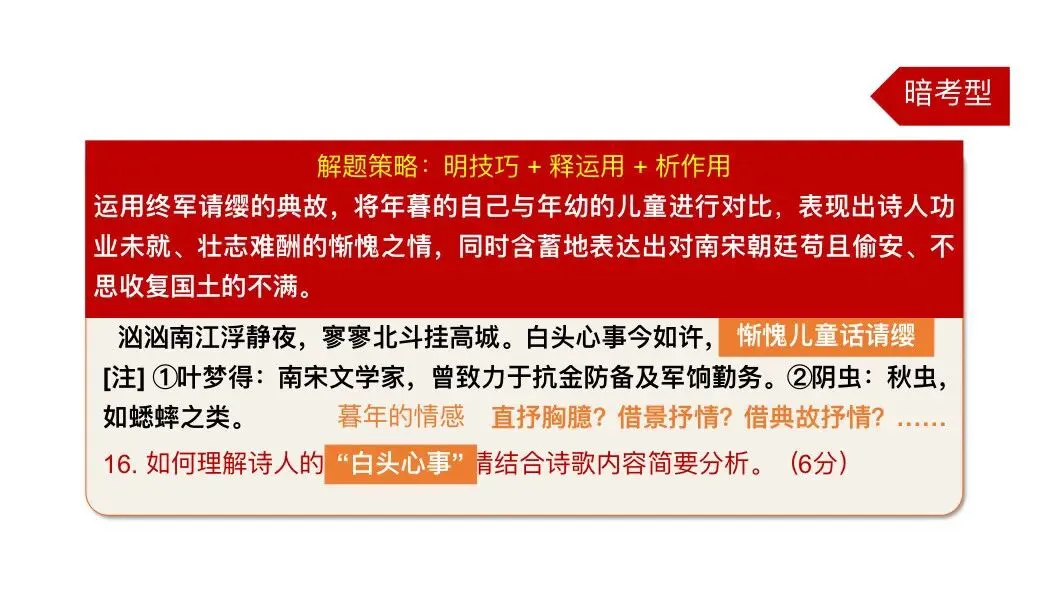 【援古以证今】高考诗歌鉴赏之用典专题复习!-第14张图片-四季读书网