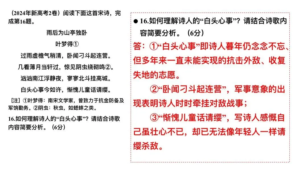 【援古以证今】高考诗歌鉴赏之用典专题复习!-第15张图片-四季读书网