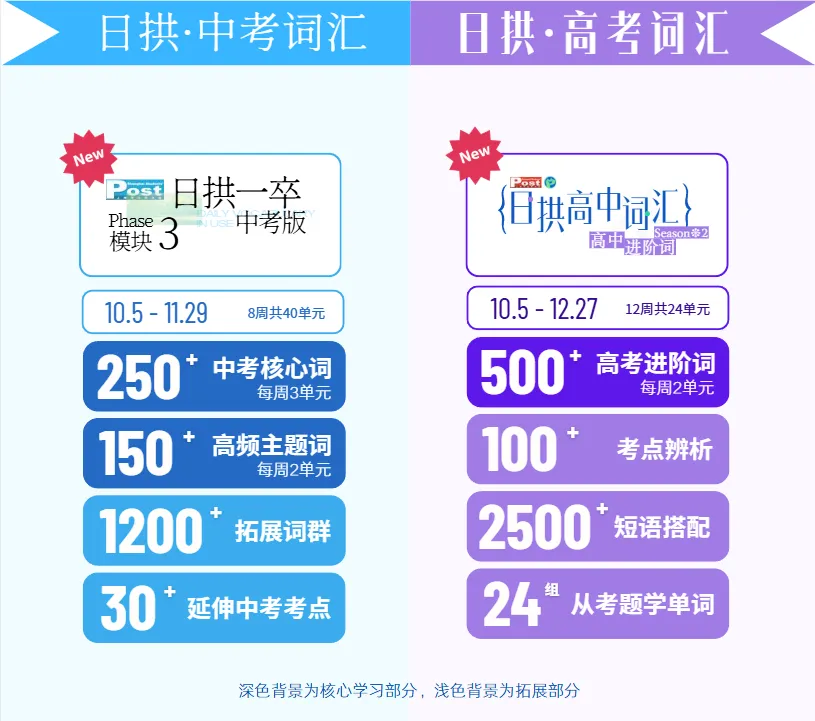 后天开始!每天15分钟,能记会用中高考单词-第5张图片-四季读书网