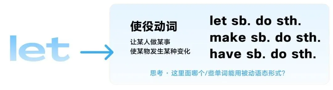 后天开始!每天15分钟,能记会用中高考单词-第11张图片-四季读书网