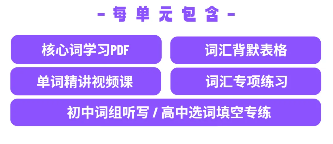 后天开始!每天15分钟,能记会用中高考单词-第16张图片-四季读书网