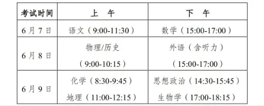 【权威发布】新疆出台两项高考综合改革配套政策-第21张图片-四季读书网 【权威发布】新疆出台两项高考综合改革配套政策-第21张图片-四季读书网