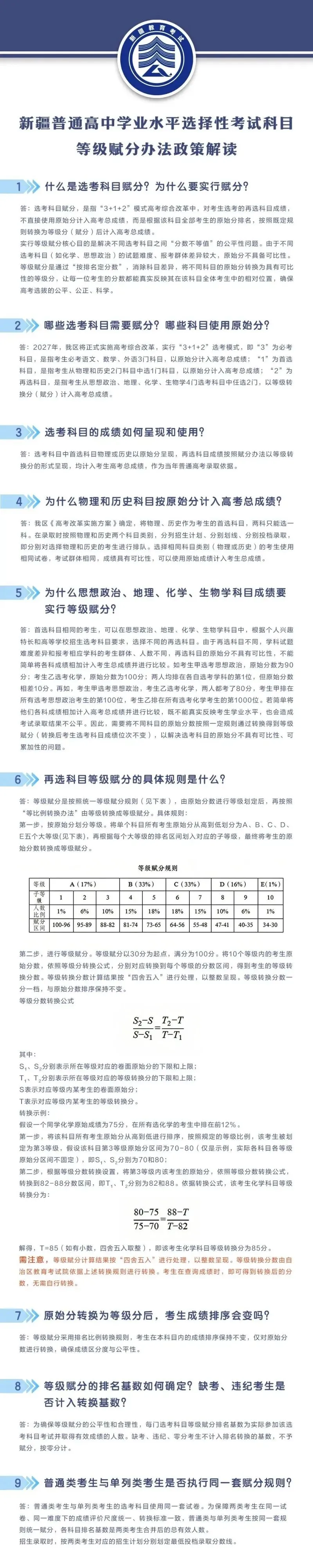 【权威发布】新疆出台两项高考综合改革配套政策-第22张图片-四季读书网 【权威发布】新疆出台两项高考综合改革配套政策-第22张图片-四季读书网