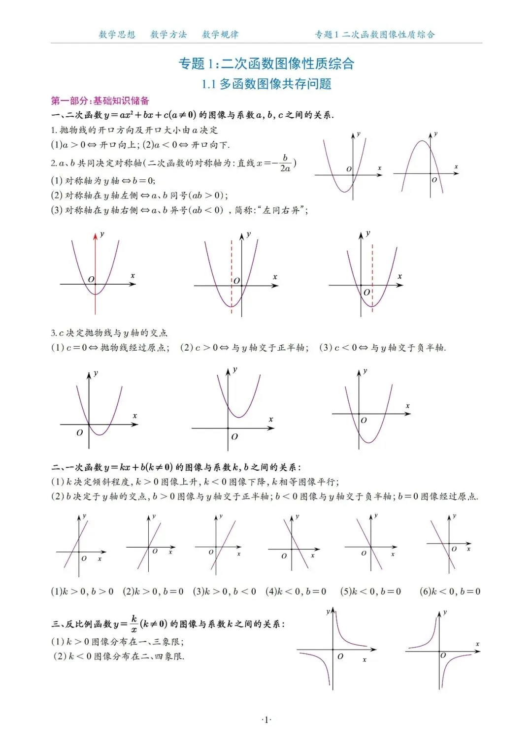 中考数学压轴题——二次函数20大专题专项训练-第4张图片-四季读书网 中考数学压轴题——二次函数20大专题专项训练-第4张图片-四季读书网