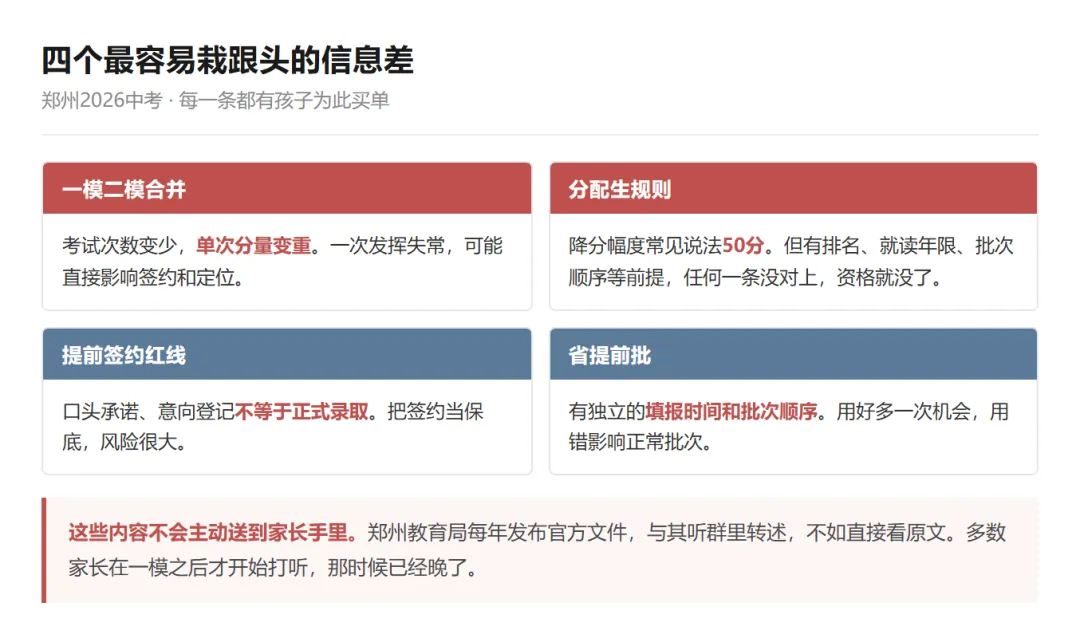 郑州中考这8个信息差,错一个就是50分-第1张图片-四季读书网 郑州中考这8个信息差,错一个就是50分-第1张图片-四季读书网