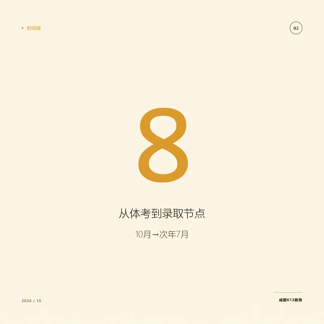 初三倒计时日历,从10月体考备战到明年7月录取每月一件事-第1张图片-四季读书网 初三倒计时日历,从10月体考备战到明年7月录取每月一件事-第1张图片-四季读书网