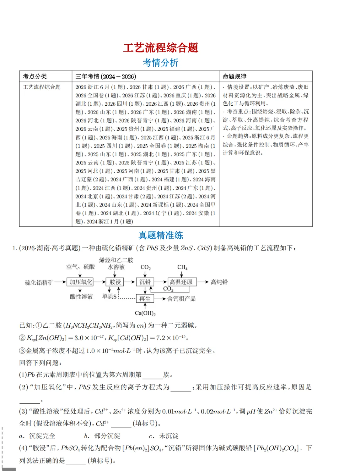 2027届高考化学工艺流程题3年真题汇编-第1张图片-四季读书网 2027届高考化学工艺流程题3年真题汇编-第1张图片-四季读书网